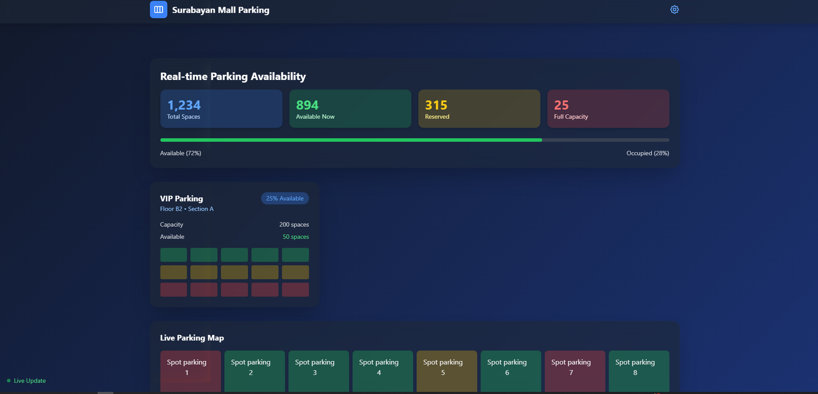ParkingSystem - Monitoring Parkir IoT